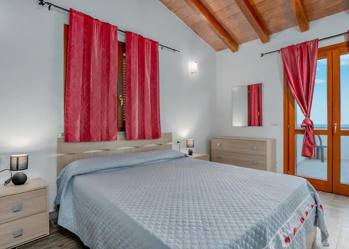 La Finestra Sul Mare Budoni